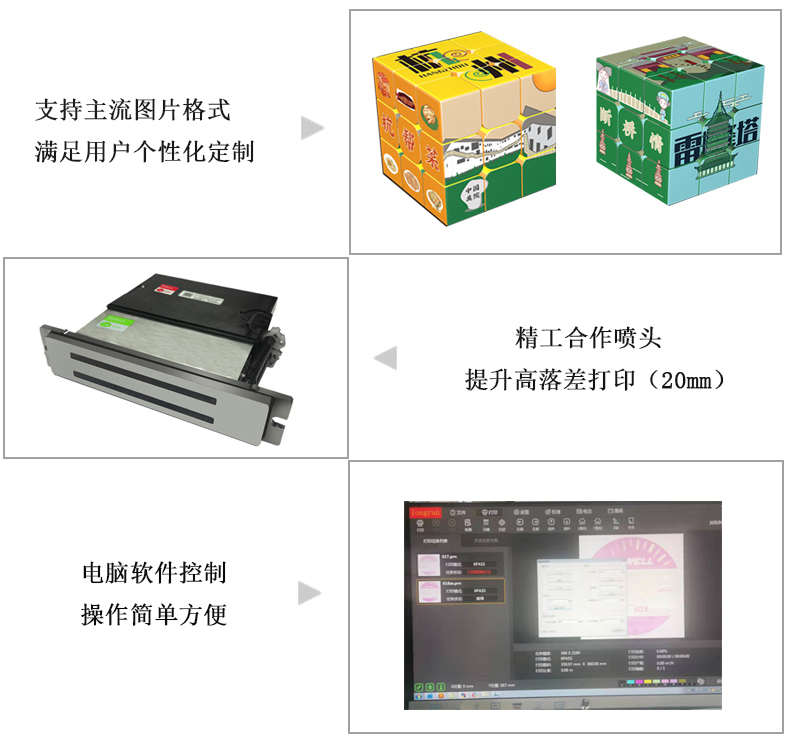支持主流圖片格式，滿足用戶個(gè)性化定制，精工合作噴頭，提升高落差打印，電腦軟件控制，操作簡單方便